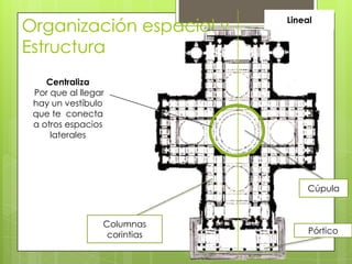 Organización espacial y
Estructura
Lineal
Centraliza
Por que al llegar
hay un vestíbulo
que te conecta
a otros espacios
laterales
Columnas
corintias Pórtico
Cúpula
 