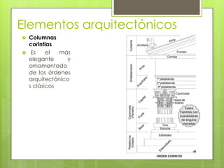 Elementos arquitectónicos
 Columnas
corintias
 Es el más
elegante y
ornamentado
de los órdenes
arquitectónico
s clásicos
 