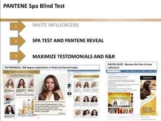 1 
2 
3 
INVITE INFLUENCERS 
SPA TEST AND PANTENE REVEAL 
MAXIMIZE TESTOMONIALS AND R&R 
DIGITAL BUZZ: Become the Face of new 
collection! 
PANTENE Spa Blind Test 
TESTIMONIALS 360 degree exploitation in Paid and Owned media 
 