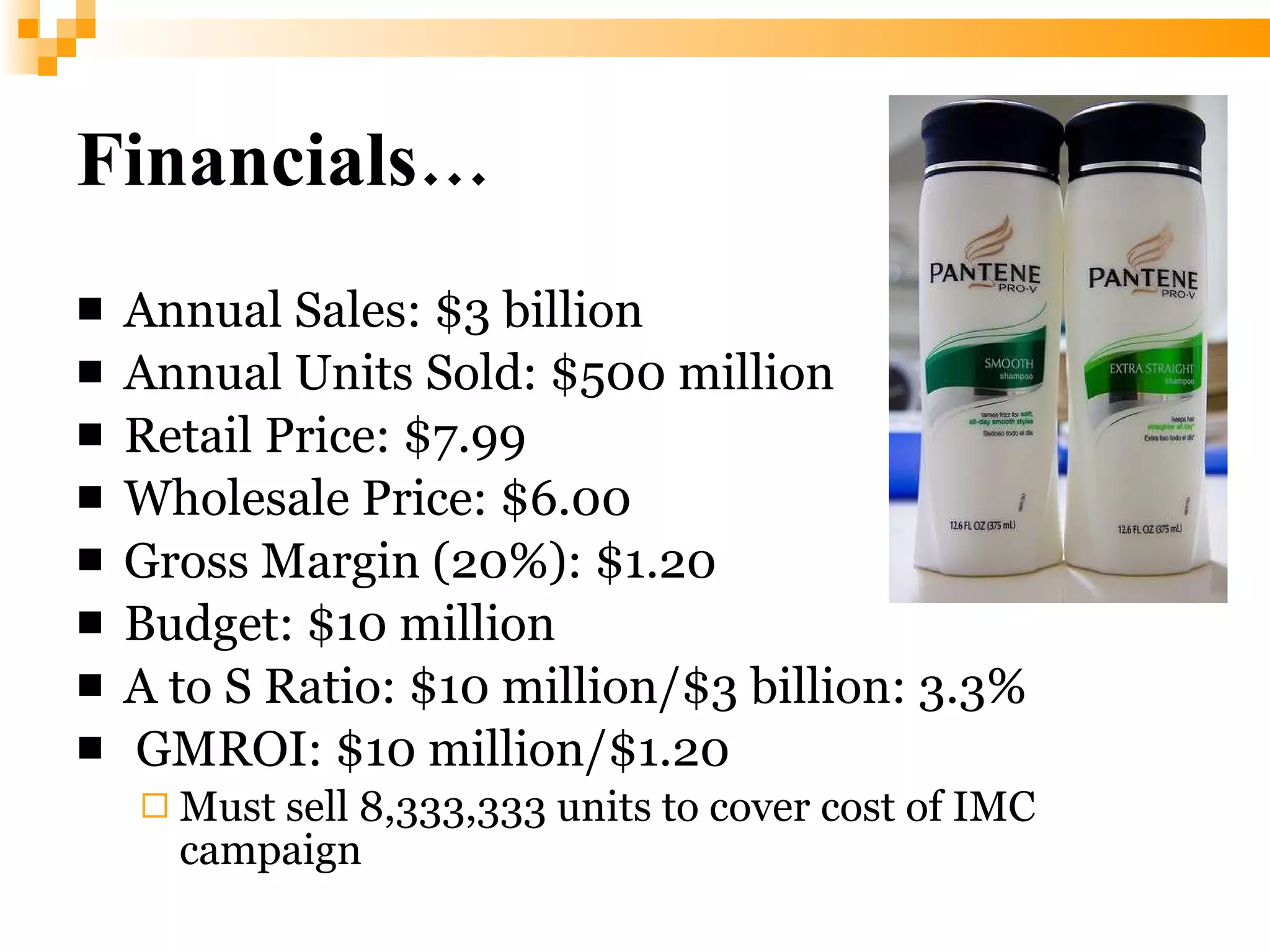Financials… Annual Sales: $3 billion Annual Units Sold: $500 million Retail Price: $7.99 Wholesale Price: $6.00 Gross Margin (20%): $1.20 Budget: $10 million A to S Ratio: $10 million/$3 billion: 3.3% GMROI: $10 million/$1.20 Must sell 8,333,333 units to cover cost of IMC campaign 
