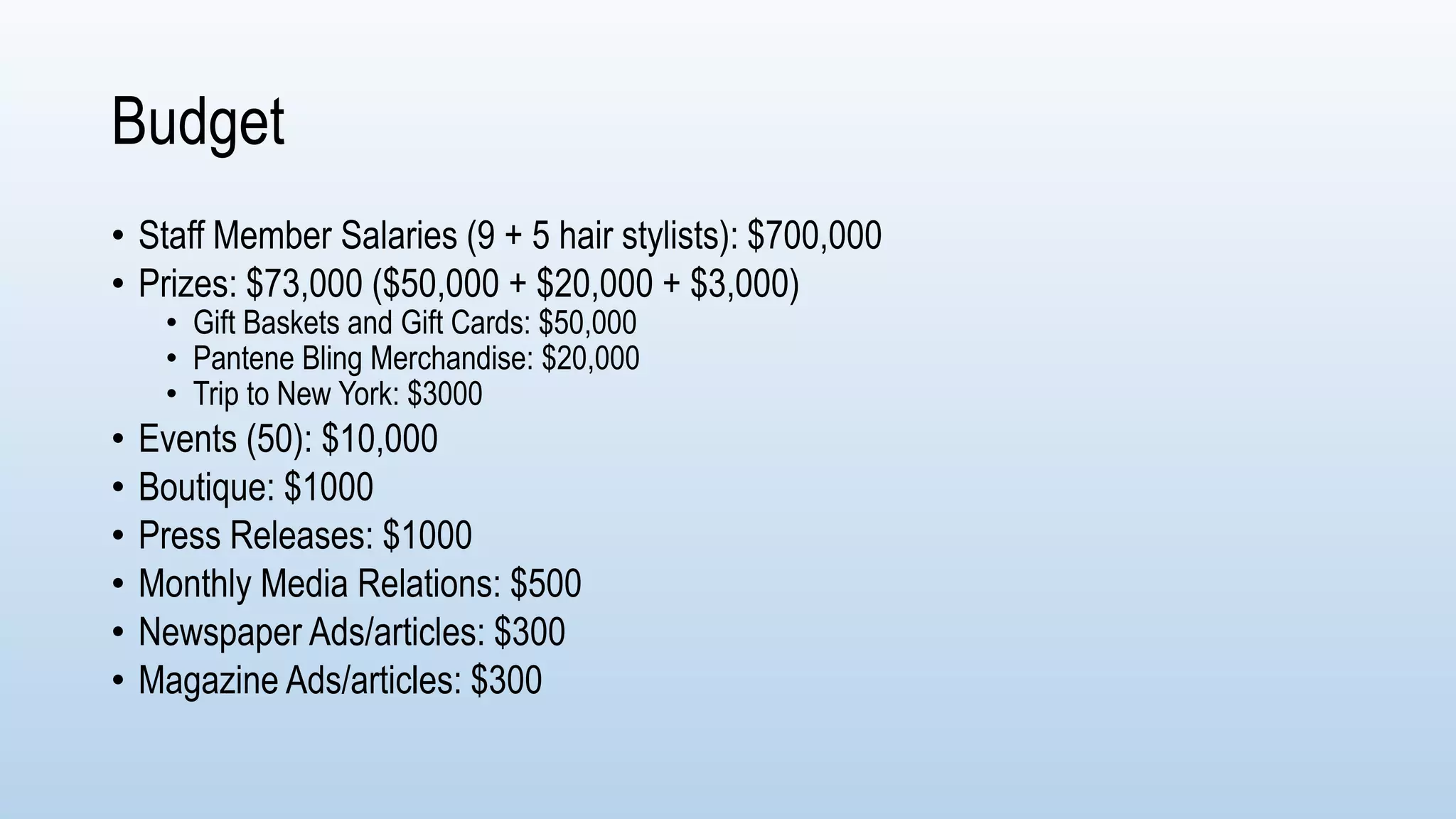 Budget
• Staff Member Salaries (9 + 5 hair stylists): $700,000
• Prizes: $73,000 ($50,000 + $20,000 + $3,000)
• Gift Baskets and Gift Cards: $50,000
• Pantene Bling Merchandise: $20,000
• Trip to New York: $3000
• Events (50): $10,000
• Boutique: $1000
• Press Releases: $1000
• Monthly Media Relations: $500
• Newspaper Ads/articles: $300
• Magazine Ads/articles: $300
 