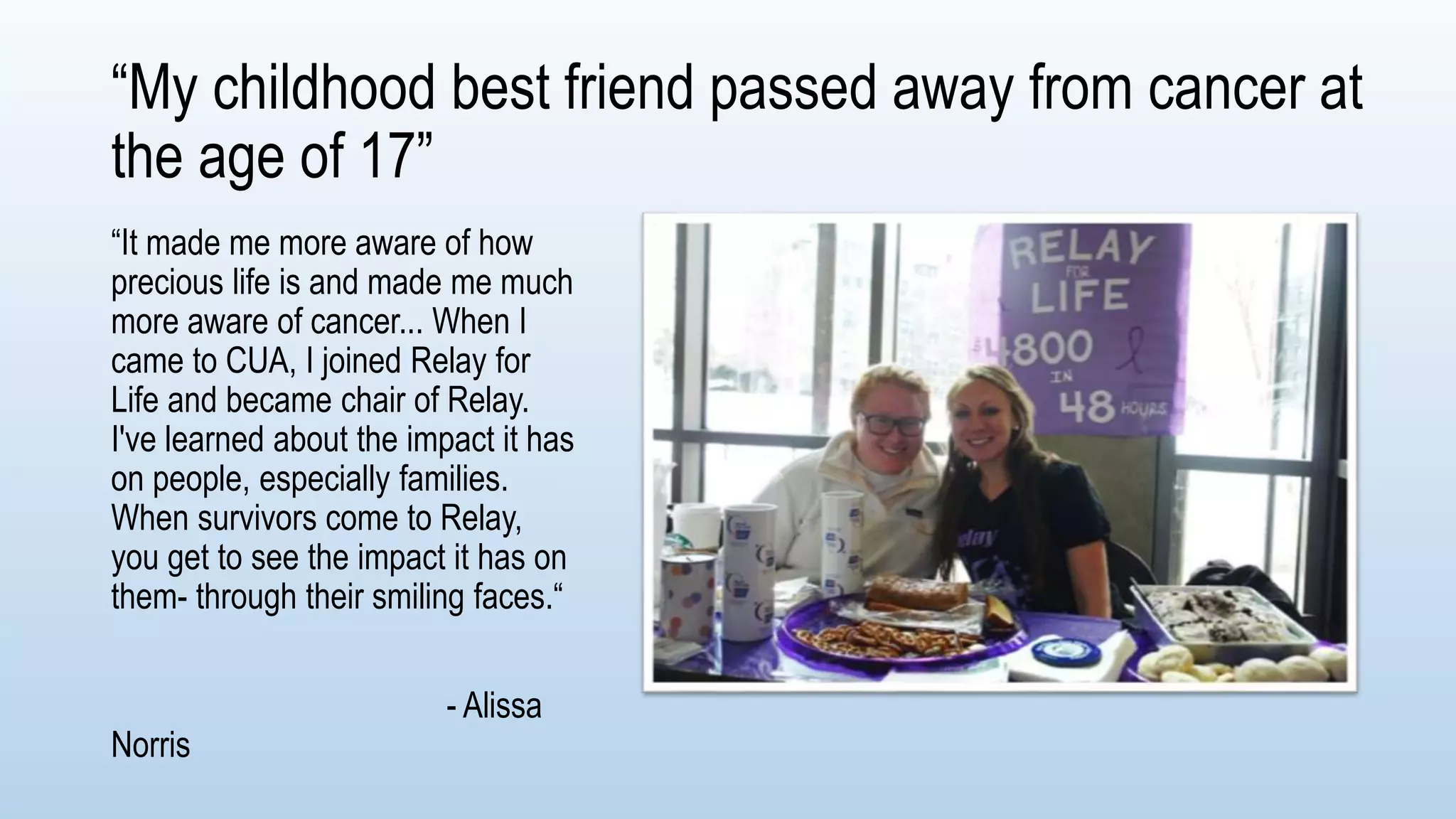 “My childhood best friend passed away from cancer at
the age of 17”
“It made me more aware of how
precious life is and made me much
more aware of cancer... When I
came to CUA, I joined Relay for
Life and became chair of Relay.
I've learned about the impact it has
on people, especially families.
When survivors come to Relay,
you get to see the impact it has on
them- through their smiling faces.“
- Alissa
Norris
 