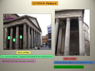 EXTERIOR: Pórtico II
VISTA LATERAL
Dos columnas laterales (1) generan profundidad de tres intercolumniums
11
NAVE LATERAL
Nacimiento del frontón del cuerpo intermedio
2
Columnas (2) que separan la nave lateral de la central.
2
3
Nicho (3) en que termina la nave lateral
 
