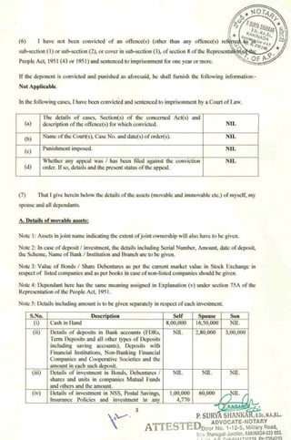 Pantham Venkateswararao ( Nanaji) Affidavit for MLA KKD 2014 Elections.