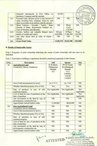Pantham Venkateswararao ( Nanaji) Affidavit for MLA KKD 2014 Elections.