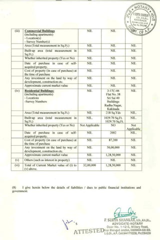 Pantham Venkateswararao ( Nanaji) Affidavit for MLA KKD 2014 Elections.