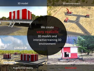 Augmented Reality Solutions for Industrial Purposes | PDF