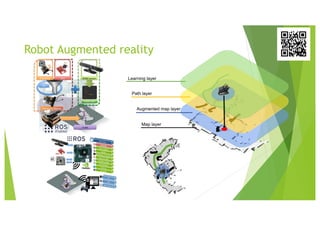 Robot Augmented reality
 