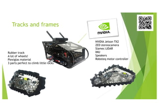 Tracks and frames
NVIDIA Jetson TX2
ZED stereocamera
Slamec LIDAR
IMU
Speakers
Roboteq motor controller
Rubber track
A lot of wheels!
Plexiglas material
3 parts perfect to climb little rocks
 