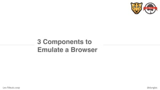Les-Tilleuls.coop @dunglas
3 Components to
Emulate a Browser
 