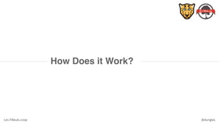 Les-Tilleuls.coop @dunglas
How Does it Work?
 