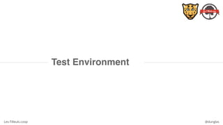 Les-Tilleuls.coop @dunglas
Test Environment
 