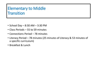 Elementary to Middle
Transition
• School Day – 8:30 AM – 3:30 PM
• Class Periods – 55 to 59 minutes
• Connections Period – 78 minutes
• Literacy Period – 78 minutes (25 minutes of Literacy & 53 minutes of
a specific curriculum)
• Breakfast & Lunch
 