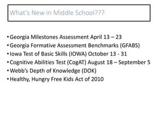 What’s New in Middle School???
•Georgia Milestones Assessment April 13 – 23
•Georgia Formative Assessment Benchmarks (GFABS)
•Iowa Test of Basic Skills (IOWA) October 13 - 31
•Cognitive Abilities Test (CogAT) August 18 – September 5
•Webb’s Depth of Knowledge (DOK)
•Healthy, Hungry Free Kids Act of 2010
 