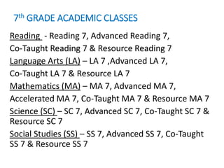 7th GRADE ACADEMIC CLASSES
Reading - Reading 7, Advanced Reading 7,
Co-Taught Reading 7 & Resource Reading 7
Language Arts (LA) – LA 7 ,Advanced LA 7,
Co-Taught LA 7 & Resource LA 7
Mathematics (MA) – MA 7, Advanced MA 7,
Accelerated MA 7, Co-Taught MA 7 & Resource MA 7
Science (SC) – SC 7, Advanced SC 7, Co-Taught SC 7 &
Resource SC 7
Social Studies (SS) – SS 7, Advanced SS 7, Co-Taught
SS 7 & Resource SS 7
 