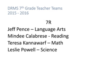 DRMS 7th Grade Teacher Teams
2015 - 2016
7R
Jeff Pence – Language Arts
Mindee Calabrese - Reading
Teresa Kannawarf – Math
Leslie Powell – Science
 