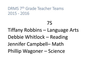 DRMS 7th Grade Teacher Teams
2015 - 2016
7S
Tiffany Robbins – Language Arts
Debbie Whitlock – Reading
Jennifer Campbell– Math
Phillip Wagoner – Science
 