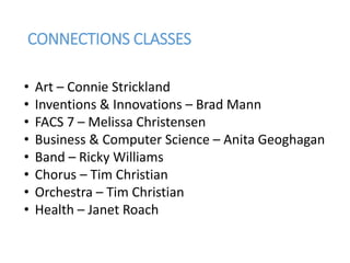 CONNECTIONS CLASSES
• Art – Connie Strickland
• Inventions & Innovations – Brad Mann
• FACS 7 – Melissa Christensen
• Business & Computer Science – Anita Geoghagan
• Band – Ricky Williams
• Chorus – Tim Christian
• Orchestra – Tim Christian
• Health – Janet Roach
 