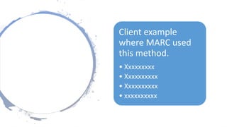 Client example
where MARC used
this method.
• Xxxxxxxxx
• Xxxxxxxxxx
• Xxxxxxxxxx
• xxxxxxxxxx
 