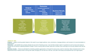 Outputs
Contact/response
level REACH,
CONTENT
Outcomes
Perceptions/behavioral
levels
KNOWLEDGE,
OPINIONS,
ATTITUDES
Business Results
Business level
ADDED VALUE
Impact on media/channels Impact on target groups Impact on organizations
Frequency
Visits
Prominence
Reader contacts
Tonality
Message impact
Share of voice
Journalist inquiries
Awareness
Comprehension
Recollection
Recognition
Credibility
Image changes
Recommendations
Purchasing intentions
Revenue/turnover
Contracts closed
Reputation value
Brand value
PE Ratio
Market share
Stock price
Employee retention
Purchasing intentions
“HOW TO” TIPS
Outputs — assign a scoring system based on the reach to your target audience, tone, prominence, message delivery, and inclusion of a recommendation or
endorsement.
Outcomes — ask whether the company already has any kind of tracking survey. It can be fairly simple to add 2-3 questions to such surveys and measure
whether the PR activity is affecting audience change. If such a survey does not exist, there are a number of low cost ways to do survey research that may be
useful.
Business results — these are estimated by marketing analytics approaches or through the same survey used for outcomes. Most companies tend to have
departments which measure what is driving their sales. Bringing PR into that mix is the aim, and often more easily accomplished than one might expect.
 