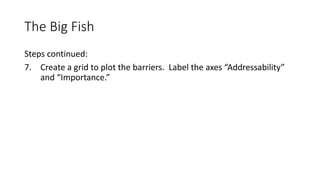 The Big Fish
Steps continued:
7. Create a grid to plot the barriers. Label the axes “Addressability”
and “Importance.”
Addressability
 