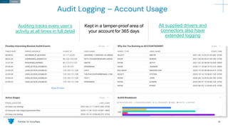 Panther for Snowflake 19
Audit Logging – Account Usage
Auditing tracks every user’s
activity at all times in full detail
Kept in a tamper-proof area of
your account for 365 days
All supplied drivers and
connectors also have
extended logging
Home/ Auditing/
 