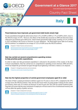 Government at a Glance 2017
Country Fact Sheet
www.oecd.org/gov/govataglance.htm
Fiscal balances have improved, yet government debt levels remain high
Fiscal consolidation brought the deficit down from 5.3% of GDP in 2009 to 2.7% of GDP in 2015, close to
the OECD average of 2.8%. However, the effects of the double-dip recessions in 2009 and 2012 have been
reflected in government gross debt levels, which remain persistently high in Italy, reaching 157.5% of GDP
in 2015 according to the System of National Accounts definition – the third largest gross debt level among
OECD countries- as compared to an average of 112% of GDP across the OECD countries.
Chapter 2. Public finance and economics
General government fiscal balance as a percentage of GDP
General government debt as a percentage of GDP
Italy has carried out several comprehensive spending reviews
to help prioritize public expenditures
In order to make sure that government expenditure is allocated to the priorities of the country in the face
of fiscal consolidation, Italy has carried out six comprehensive spending reviews between 2008 and 2016,
which has helped the government navigate through fiscal tightening with better evidence at its disposal.
Chapter 5. Budgeting practices and procedures
Frequency and scope of spending reviews
Italy has the highest proportion of central government employees aged 55 or older
The share of Italy’s central government workforce aged over 55 years is close to 45%, compared to the 24%
average across the OECD countries. Italy also has the lowest share of young people working for the central
government, where only 2% workers are between 18 and 34 years old. This calls for careful workforce plan-
ning that will ensure that the mass retirement of employees will not result in loss of institutional memory and
will not affect the quality of public services.
Chapter 3. Public employment and pay
Percentage of central government employees aged 55 years or older
Share of people employed in the central government by age group
Italy
 