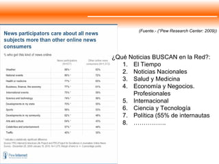 (Fuente.- (“Pew Research Center: 2009)) ¿Qué Noticias BUSCAN en la Red?: El Tiempo Noticias Nacionales Salud y Medicina Economía y Negocios. Profesionales Internacional Ciencia y Tecnología Política (55% de internautas …………… . 