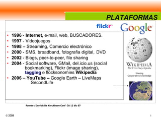 1996  -  Internet,  e-mail, web, BUSCADORES. 1997  - Videojuegos 1998  – Streaming, Comercio electrónico  2000  - SMS, broadband, fotografia digital,  DVD   2002  - Blogs, peer-to-peer, file sharing 2004  - Social software, GMail, del.icio.us (social  bookmarking), Flickr (image sharing),  tagging   e flocksonomies  Wikipedia   2006  –  YouTube –  Google Earth – LiveMaps SecondLife Fuente : Derrick De Kerckhove Conf  CA 12 dic 07  Sharing Cooperative knowledge PLATAFORMAS  