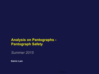 19/10/2015 1
Kelvin Lam
Analysis on Pantographs -
Pantograph Safety
Summer 2015
 