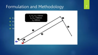 Formulation and Methodology
 E=2e+11 Pa (structural Steel)
 A=1e-8 m2
 I=8.33e-18 m4
 Angle with global axis is 300
1 2
3
4
5
6
L1=L2=L5=10mm
L3=L4=100mm
L6=40mm
7
 