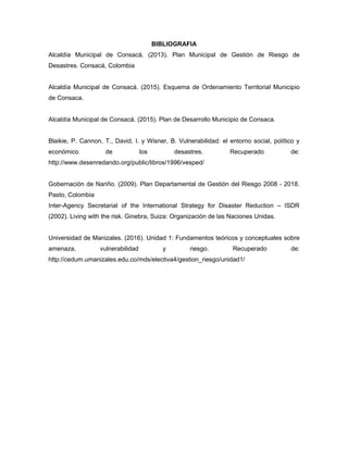 BIBLIOGRAFIA
Alcaldía Municipal de Consacá. (2013). Plan Municipal de Gestión de Riesgo de
Desastres. Consacá, Colombia
Alcaldía Municipal de Consacá. (2015). Esquema de Ordenamiento Territorial Municipio
de Consaca.
Alcaldía Municipal de Consacá. (2015). Plan de Desarrollo Municipio de Consaca.
Blaikie, P. Cannon, T., David, I. y Wisner, B. Vulnerabilidad: el entorno social, político y
económico de los desastres. Recuperado de:
http://www.desenredando.org/public/libros/1996/vesped/
Gobernación de Nariño. (2009). Plan Departamental de Gestión del Riesgo 2008 - 2018.
Pasto, Colombia
Inter-Agency Secretariat of the International Strategy for Disaster Reduction – ISDR
(2002). Living with the risk. Ginebra, Suiza: Organización de las Naciones Unidas.
Universidad de Manizales. (2016). Unidad 1: Fundamentos teóricos y conceptuales sobre
amenaza, vulnerabilidad y riesgo. Recuperado de:
http://cedum.umanizales.edu.co/mds/electiva4/gestion_riesgo/unidad1/
 