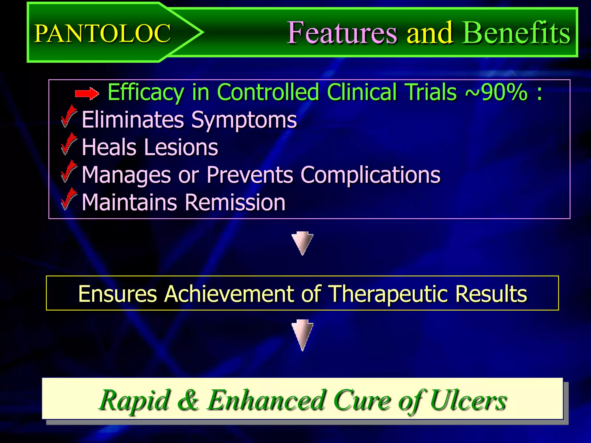 PANTOLOC               Features and Benefits
     Efficacy in Controlled Clinical Trials ~90% :
  Eliminates Symptoms
  Heals Lesions
  Manages or Prevents Complications
  Maintains Remission


  Ensures Achievement of Therapeutic Results



   Rapid & Enhanced Cure of Ulcers
 
