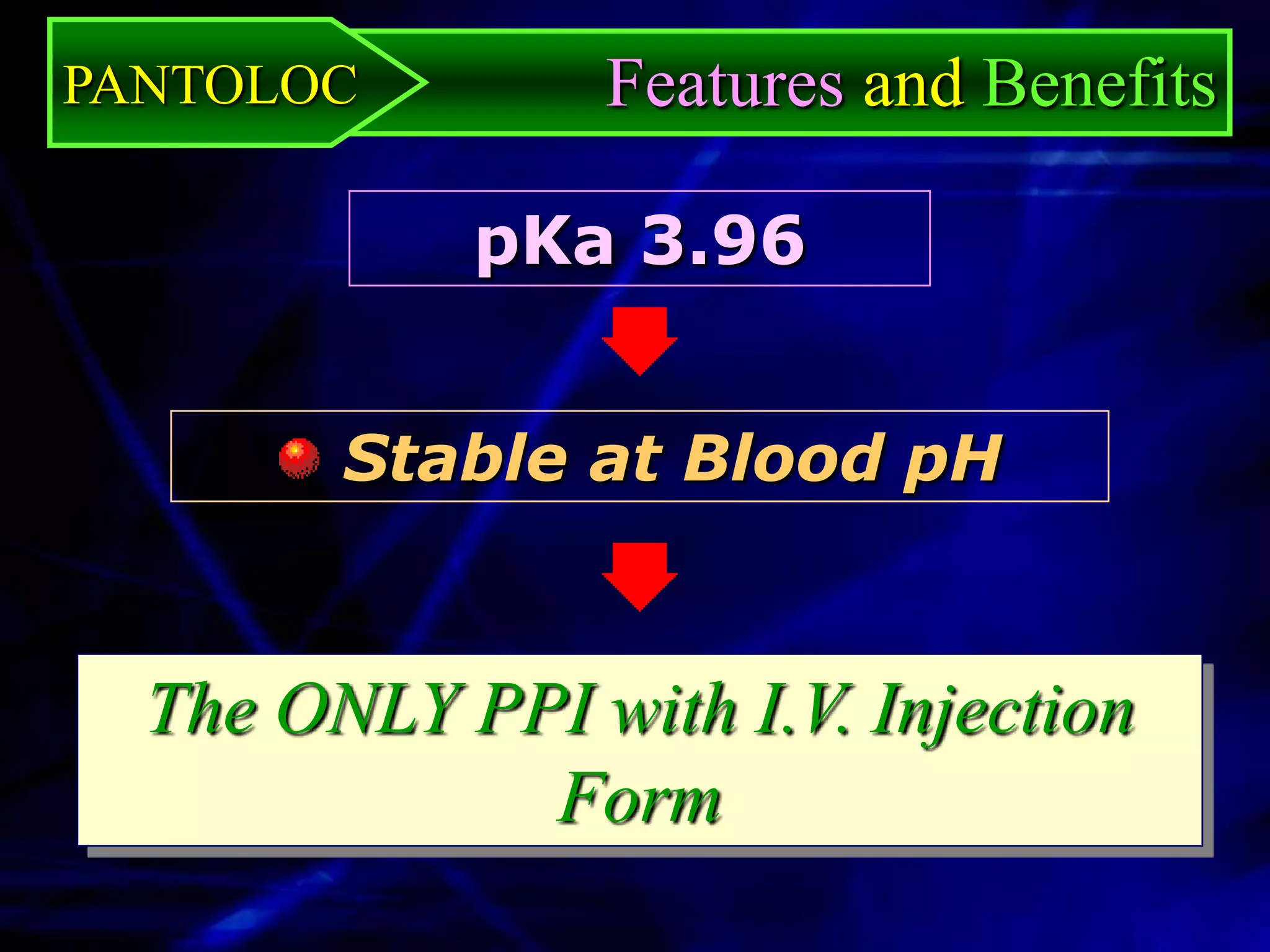 PANTOLOC        Features and Benefits

            pKa 3.96


        Stable at Blood pH


  The ONLY PPI with I.V. Injection
             Form
 