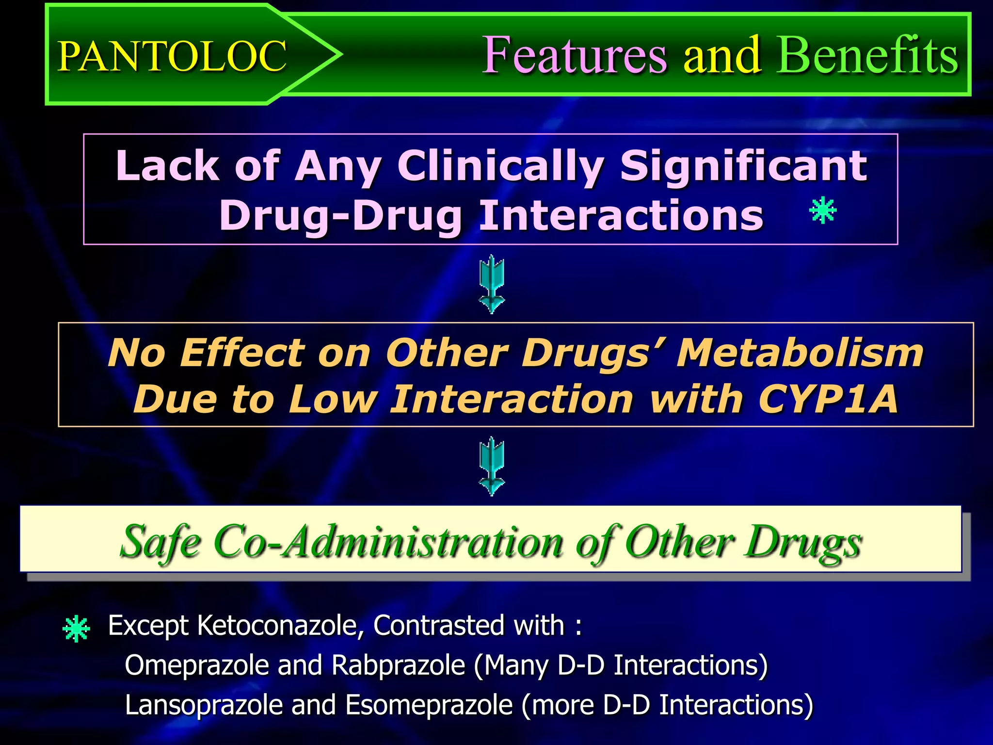 PANTOLOC                     Features and Benefits
 Lack of Any Clinically Significant
     Drug-Drug Interactions


 No Effect on Other Drugs’ Metabolism
  Due to Low Interaction with CYP1A


  Safe Co-Administration of Other Drugs
 Except Ketoconazole, Contrasted with :
  Omeprazole and Rabprazole (Many D-D Interactions)
  Lansoprazole and Esomeprazole (more D-D Interactions)
 