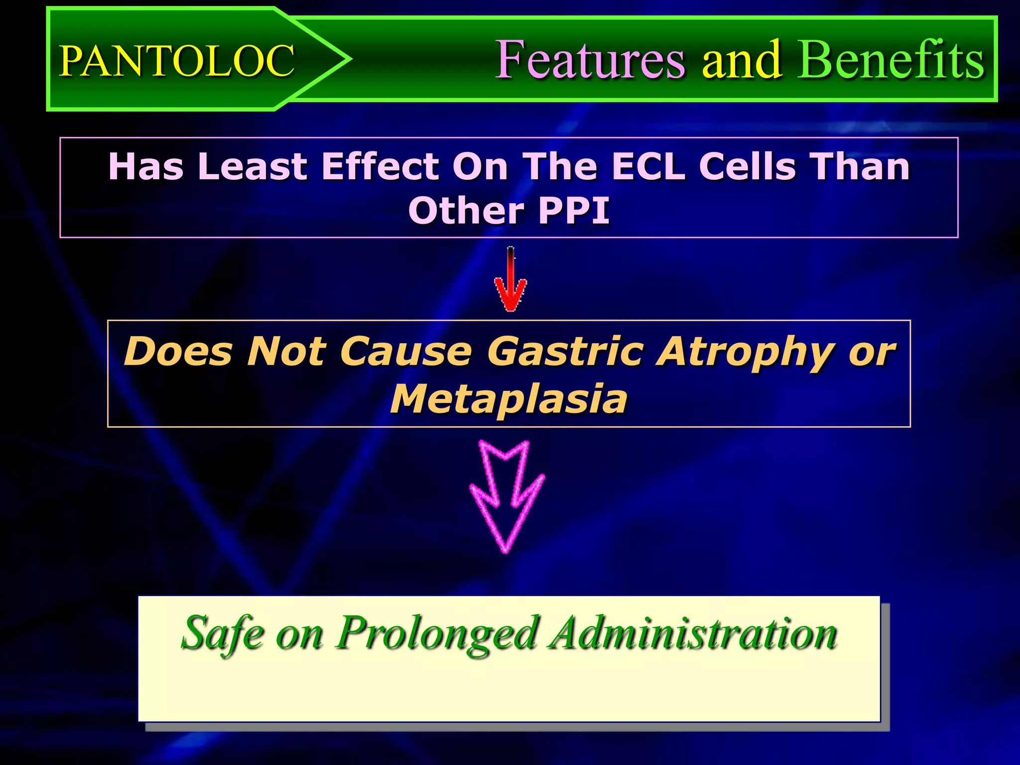 PANTOLOC           Features and Benefits
 Has Least Effect On The ECL Cells Than
               Other PPI


  Does Not Cause Gastric Atrophy or
             Metaplasia




    Safe on Prolonged Administration
 