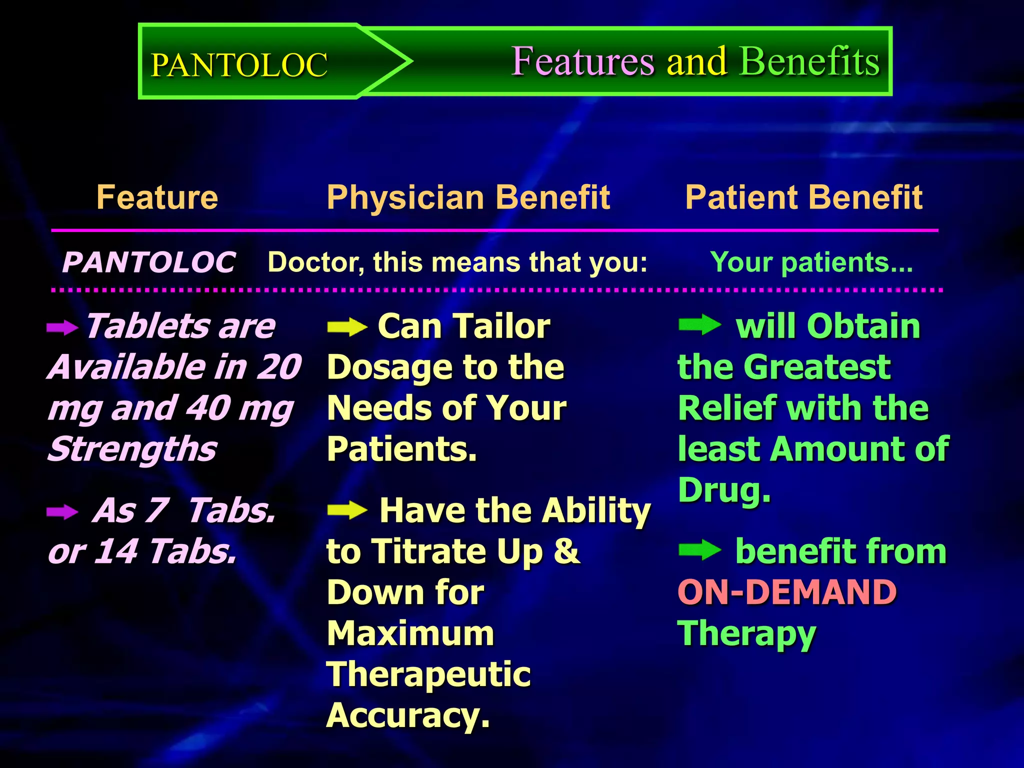 PANTOLOC                Features and Benefits


  Feature       Physician Benefit          Patient Benefit
PANTOLOC    Doctor, this means that you:    Your patients...

  Tablets are      Can Tailor                 will Obtain
Available in 20 Dosage to the              the Greatest
mg and 40 mg Needs of Your                 Relief with the
Strengths       Patients.                  least Amount of
                                           Drug.
   As 7 Tabs.      Have the Ability
or 14 Tabs.     to Titrate Up &        benefit from
                Down for            ON-DEMAND
                Maximum             Therapy
                Therapeutic
                Accuracy.
 