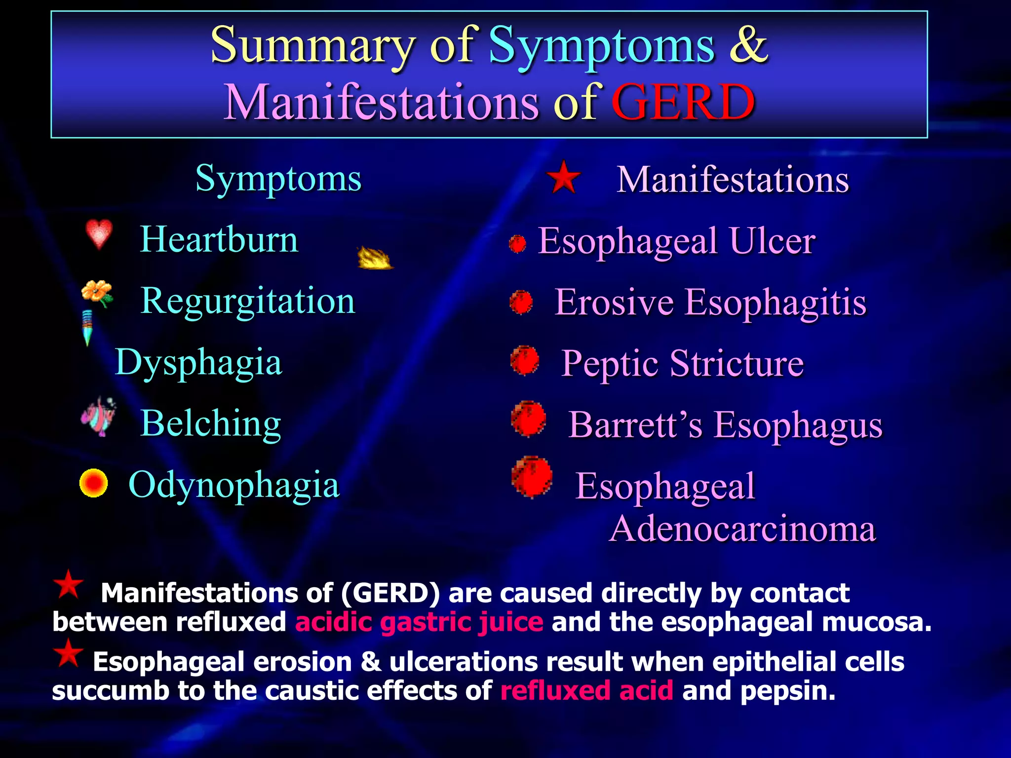Summary of Symptoms &
           Manifestations of GERD
          Symptoms                       Manifestations
      Heartburn                    Esophageal Ulcer
      Regurgitation                 Erosive Esophagitis
    Dysphagia                        Peptic Stricture
      Belching                       Barrett’s Esophagus
     Odynophagia                      Esophageal
                                        Adenocarcinoma
   Manifestations of (GERD) are caused directly by contact
between refluxed acidic gastric juice and the esophageal mucosa.
   Esophageal erosion & ulcerations result when epithelial cells
succumb to the caustic effects of refluxed acid and pepsin.
 
