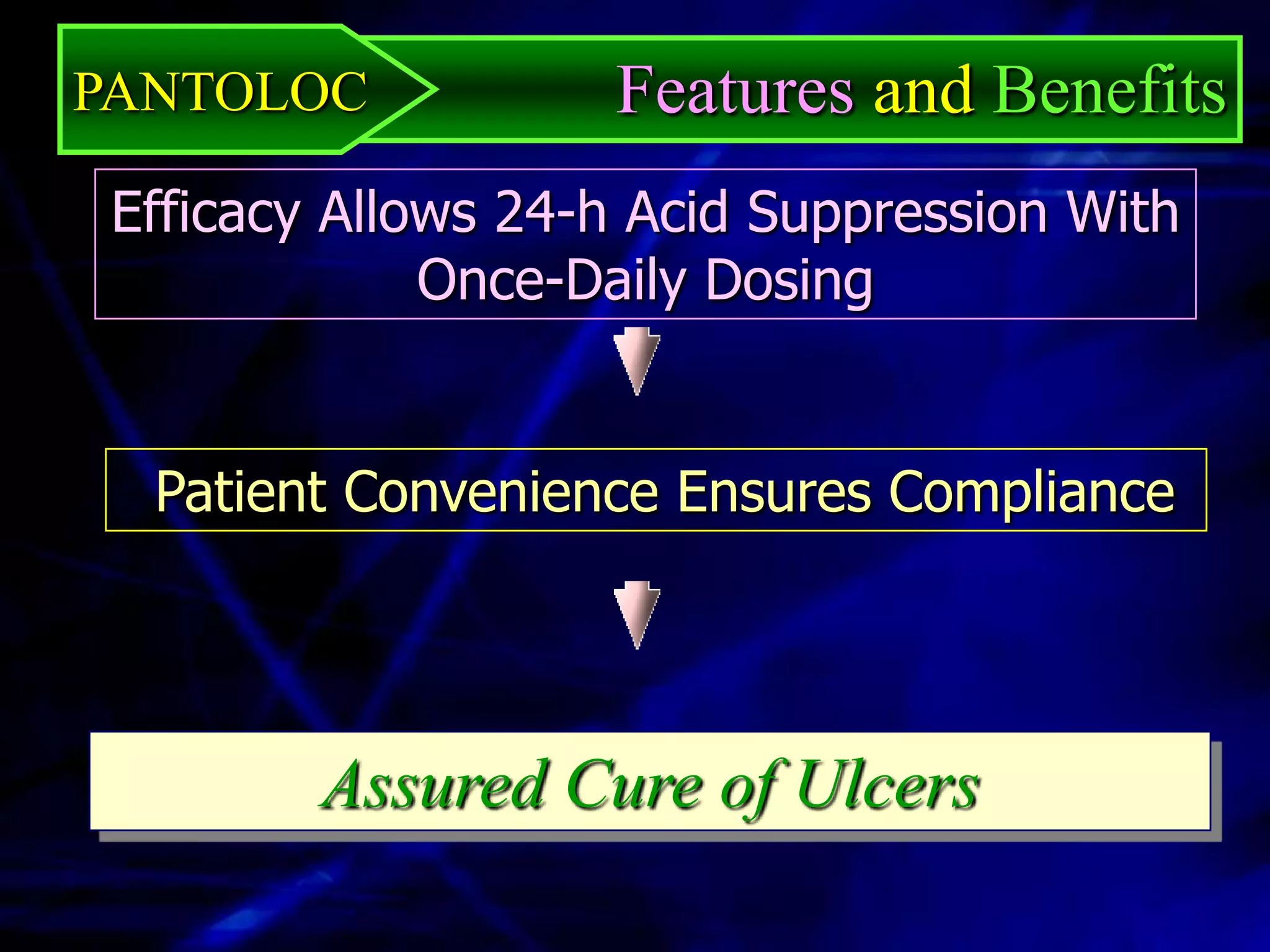 PANTOLOC            Features and Benefits
 Efficacy Allows 24-h Acid Suppression With
              Once-Daily Dosing


  Patient Convenience Ensures Compliance




         Assured Cure of Ulcers
 