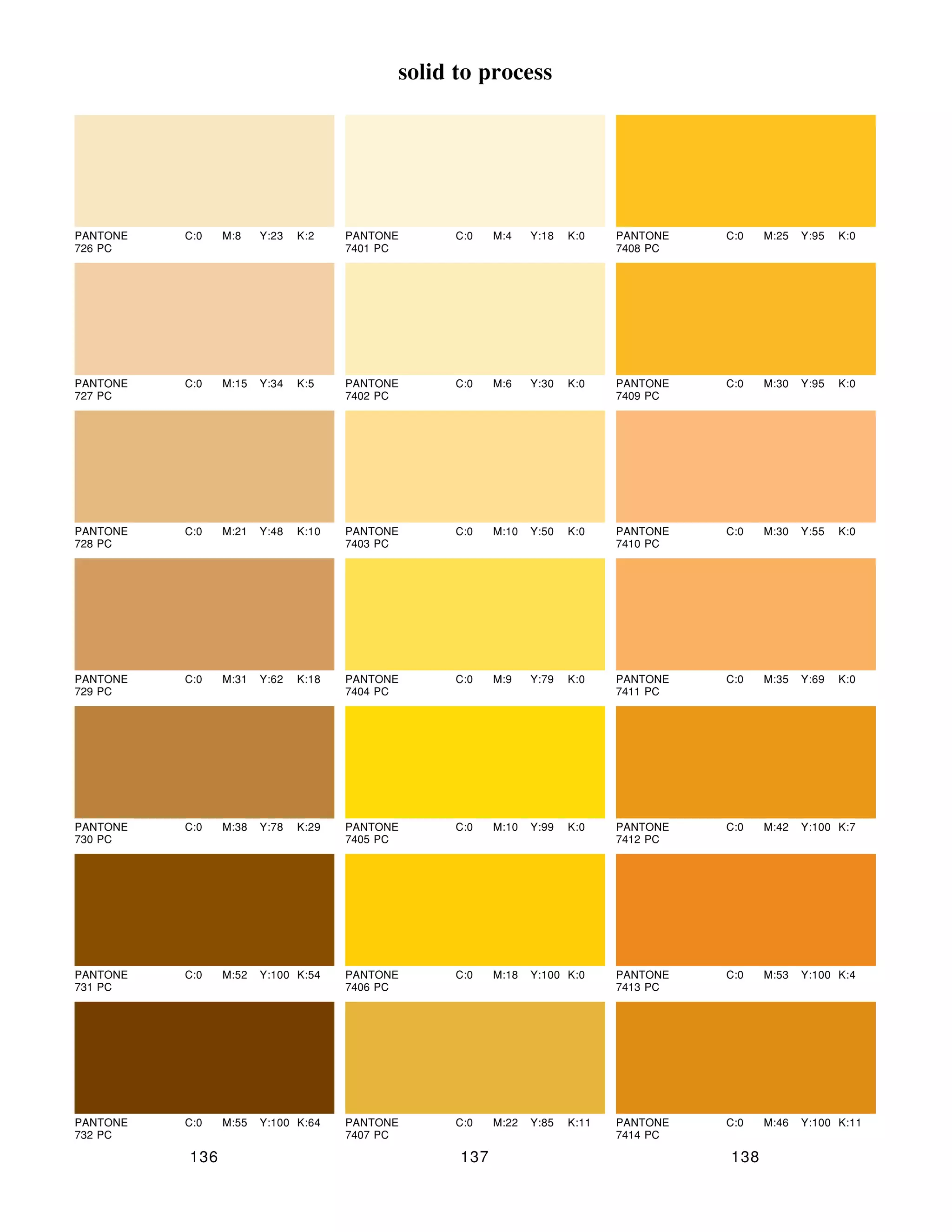 Pms 7403 Pantone | PDF