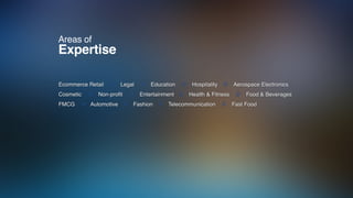 EcommerceRetail // Legal // Education // Hospitality // AerospaceElectronics
Cosmetic // Non-profit // Entertainment // Health&Fitness // Food&Beverages
FMCG // Automotive // Fashion // Telecommunication // FastFood
Areasof
Expertise
 