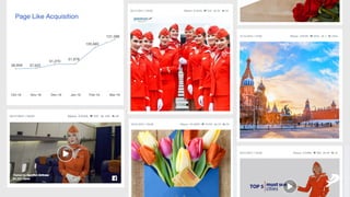 36,909
Oct-16 Nov-16 Dec-16 Jan-16 Feb-16 Mar-16
37,622
51,270
51,678
105,660
131,588
PageLikeAcquisition
 