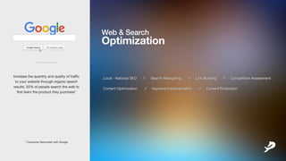 Web&Search
Optimization
Local-NationalSEO // SearchRetargeting // LinkBuilding // CompetitionAssesement
ContentOptimization // KeywordImplementation // ContentProduction
___________
Increasethequantityandqualityoftraffic
toyourwebsitethroughorganicsearch
results.55% ofpeoplesearchthewebto
firstlearntheproducttheypurchase*
*ConsumerBarometerwithGoogle
 