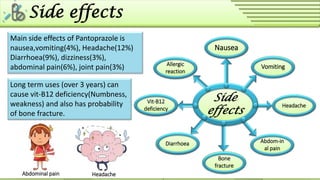 Pantoprazole