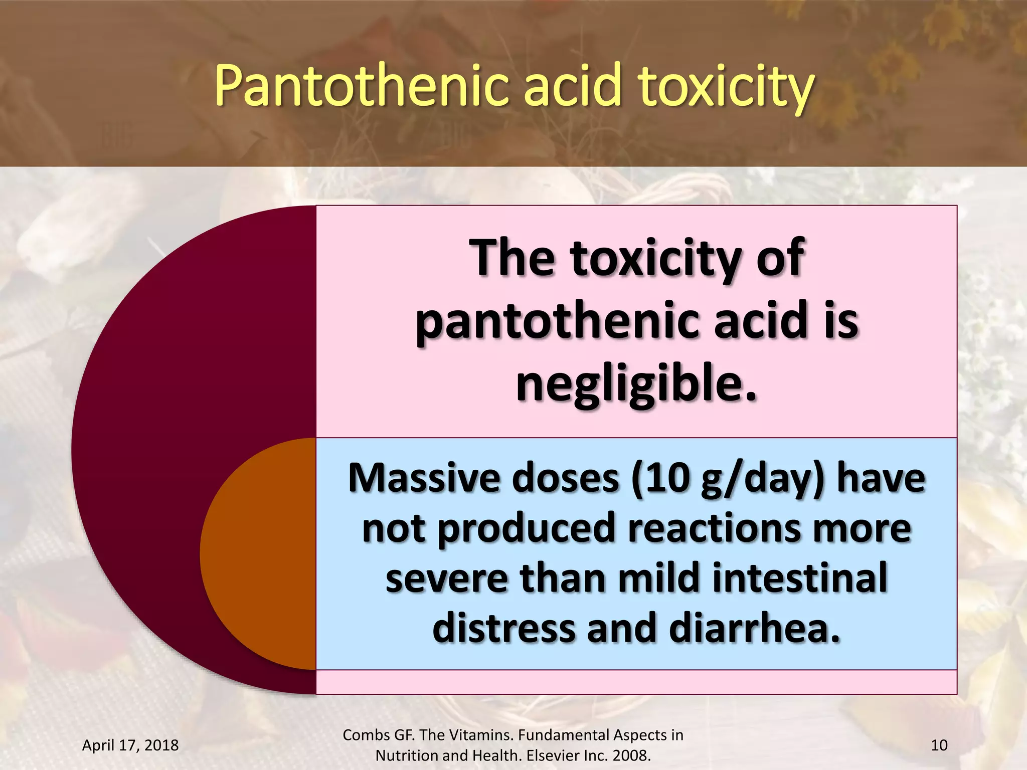Pantothenic acid deficiency and toxicity | PPSX
