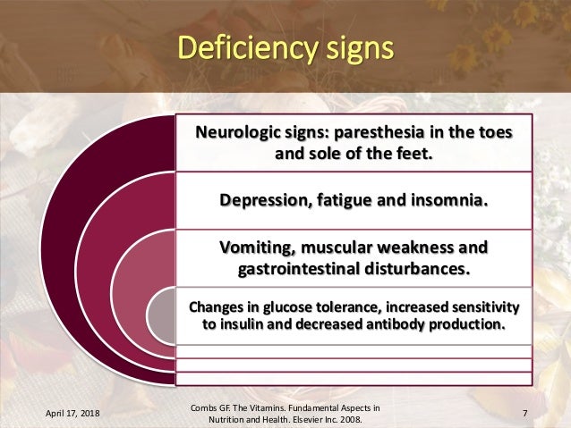 Pantothenic acid deficiency and toxicity