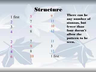 Structure
1 first
2
3
4

5
7
6
8

9
11
10
12

2
5
4
6

7
9
8
10

11
3
12
1 first

There can be
any number of
stanzas, but
fewer than
four doesn’t
allow the
pattern to be
seen.

 