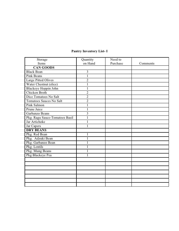 kitchen inventory template