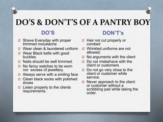 DO’S & DON’T’S OF A PANTRY BOY
DO’S DON’T’s
O Shave Everyday with proper
trimmed moustache
O Wear clean & laundered uniform
O Wear Black belts with good
buckles
O Nails should be well trimmed.
O No fancy watches to be worn
nor excess of jewellery.
O Always serve with a smiling face
O Clean black socks with polished
shoes
O Listen properly to the clients
requirements.
O Hair not cut properly or
combed
O Wrinkled uniforms are not
allowed.
O No arguments with the client
O Do not misbehave with the
client or customers
O Do not go very close to the
client or customer while
service.
O Never approach to the client
or customer without a
scribbling pad while taking the
order.
 