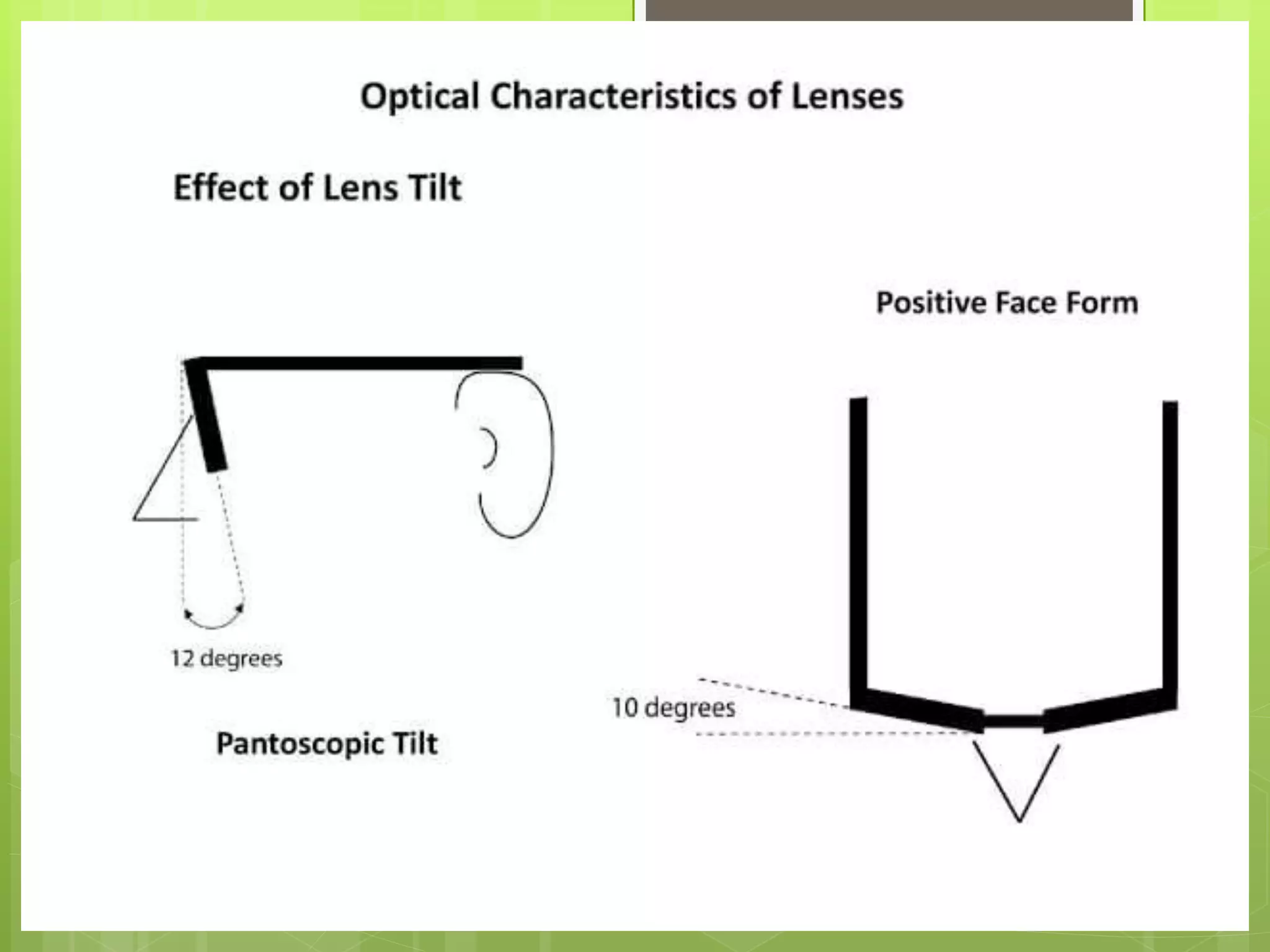 Pantoscopic tilt PPT